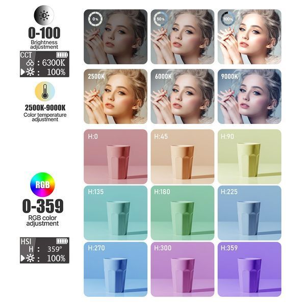 Світло блогера на прищіпці RGB LAMP AND-5265 2054160 фото