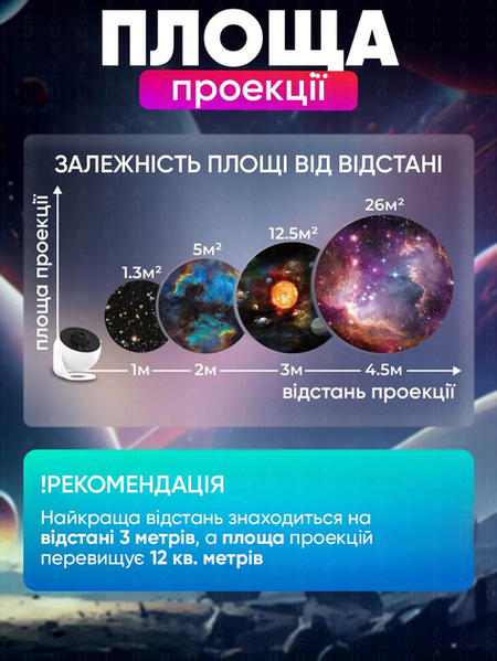 Домашній планетарій + 19 картриджів нічник проектор зоряного неба галактика зі змінними картриджами G9315 фото