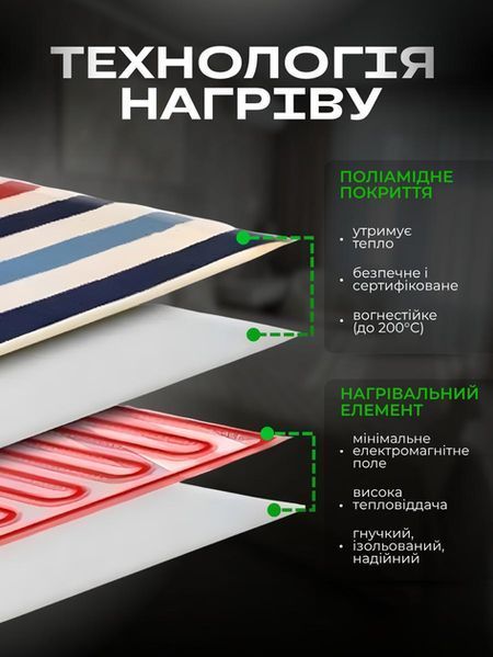Електропростирадло 150*70см 2 режими підігріву простирадла з підігрівом від 220 Jam10001 фото
