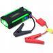 Пусковий пристрій JUMP STARTER 15B (68800 mAh) sp54213 фото 1