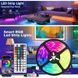 Стрічка світлодіодна RGB 5050 5м з пультом для підсвічування телевізора, монітора, меблів від USB M5050 фото 2