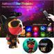Проектор зоряного неба у вигляді собаки Nebula Dog Projector із 2 лазерами з пультом від USB D-tNPD224 фото 3