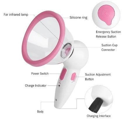 Збільшувач грудей 002 BREAST PUMP mu100024 фото