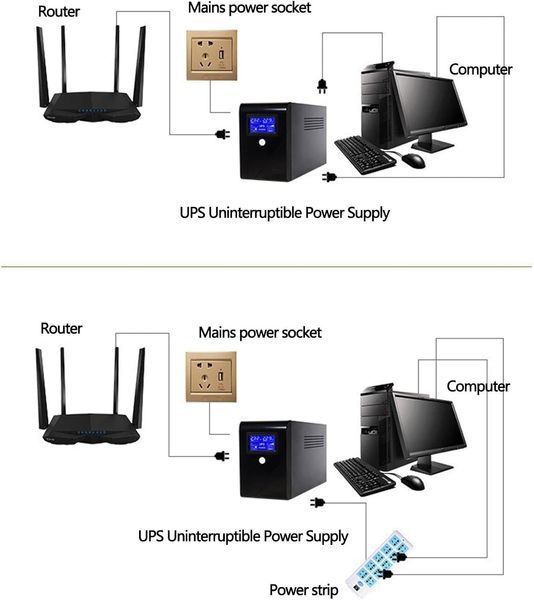 Міні-ДБЖ Andowl Q-UP900X1 &ndash; безперебійник 10000 mAh для Wi-Fi роутера, модему, IP-камер та LED-освітлення G6795 фото