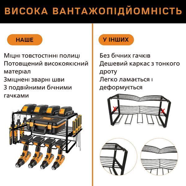 Органайзер стелаж для інструментів настінний MZY-858 Jam84855 фото