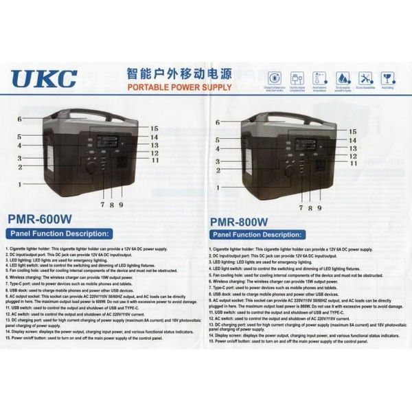Портативний сонячна станція, генератор Sine 600w 12V 40A sp9587 фото