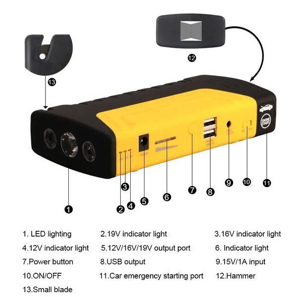 Пусковий автомобільний пристрій для акумулятора JUMP Starter Power Bank 50800 mAh G9824 фото