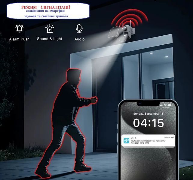 Поворотная WiFi камера 2 линзы 4к / Видеокамера с солнечной панелью 8mp G6558 фото