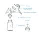 Молоковідсмоктувач Breast Pump Model 5 / Насос для зціджування грудного молока ручного типу G0573 фото 3